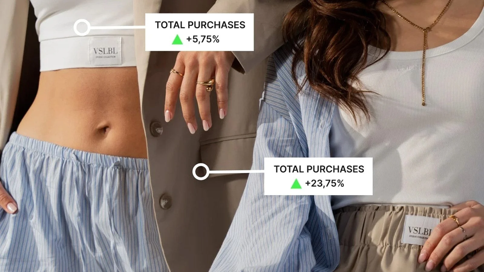 Two models in VSLBL loungewear with purchase growth figures overlaid